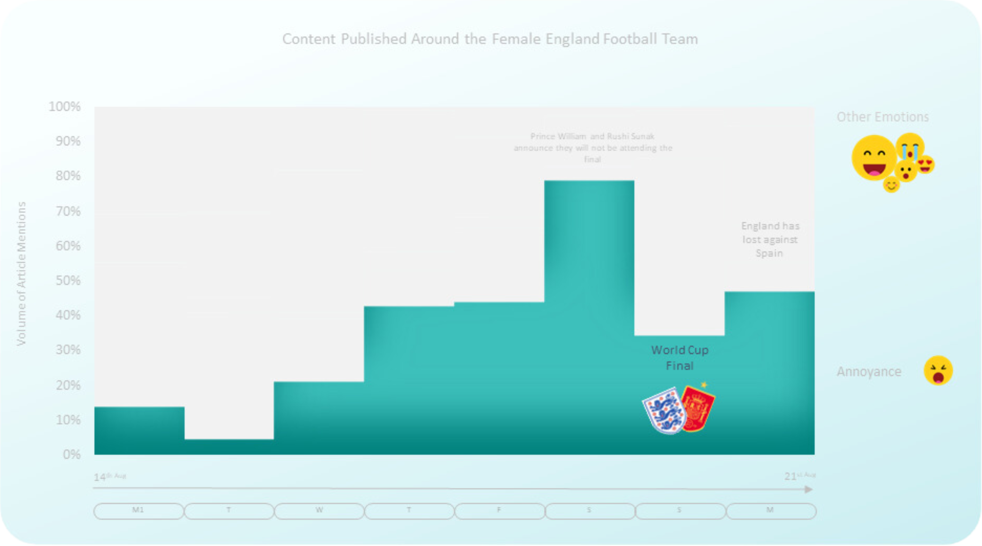 social_tile_female-world_cup